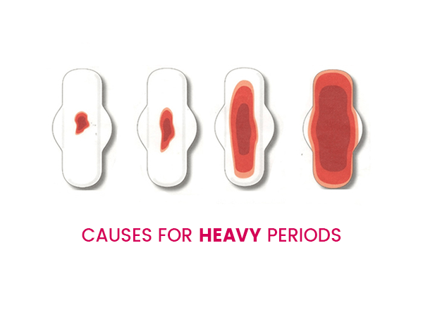 Heavy Menstrual bleeding_OoWomaniya