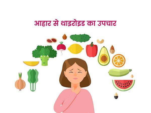 Diet for thyroid_Hindi_thuroid ka aahar se upchar_Dr.Bhavi Mody